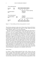 Research Design in Social Research, the Context of Design - David De Vaus, Page 6