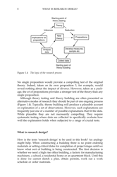 Research Design in Social Research, the Context of Design - David De Vaus, Page 8