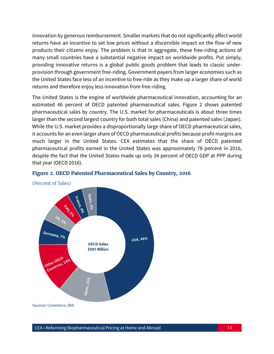 Reforming Biopharmaceutical Pricing at Home and Abroad, Page 12