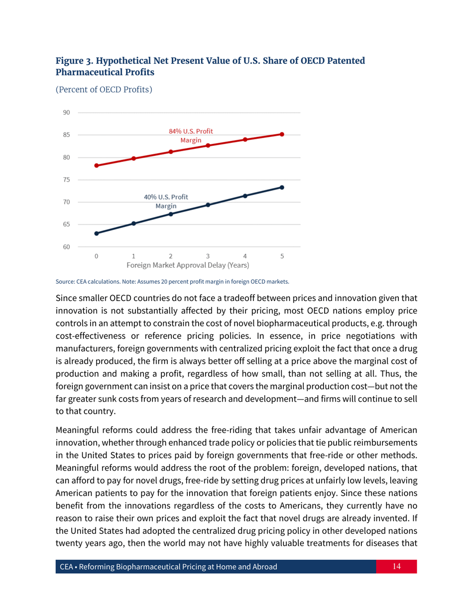 Reforming Biopharmaceutical Pricing at Home and Abroad, Page 15