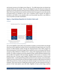 Reforming Biopharmaceutical Pricing at Home and Abroad, Page 17