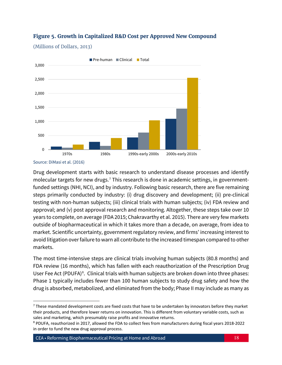 Reforming Biopharmaceutical Pricing at Home and Abroad, Page 19