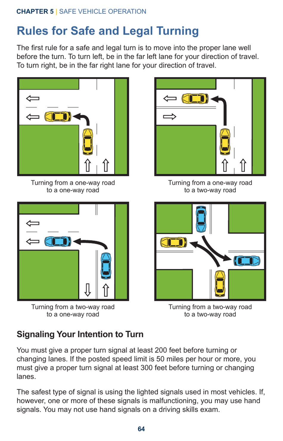 Drivers Manual - Chapter 5, Safe Vehicle Operation - Indiana, Page 4