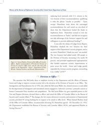 Chapter 4 - Mccarthyism and Cold War: Diplomatic Security in the 1950s, Page 14