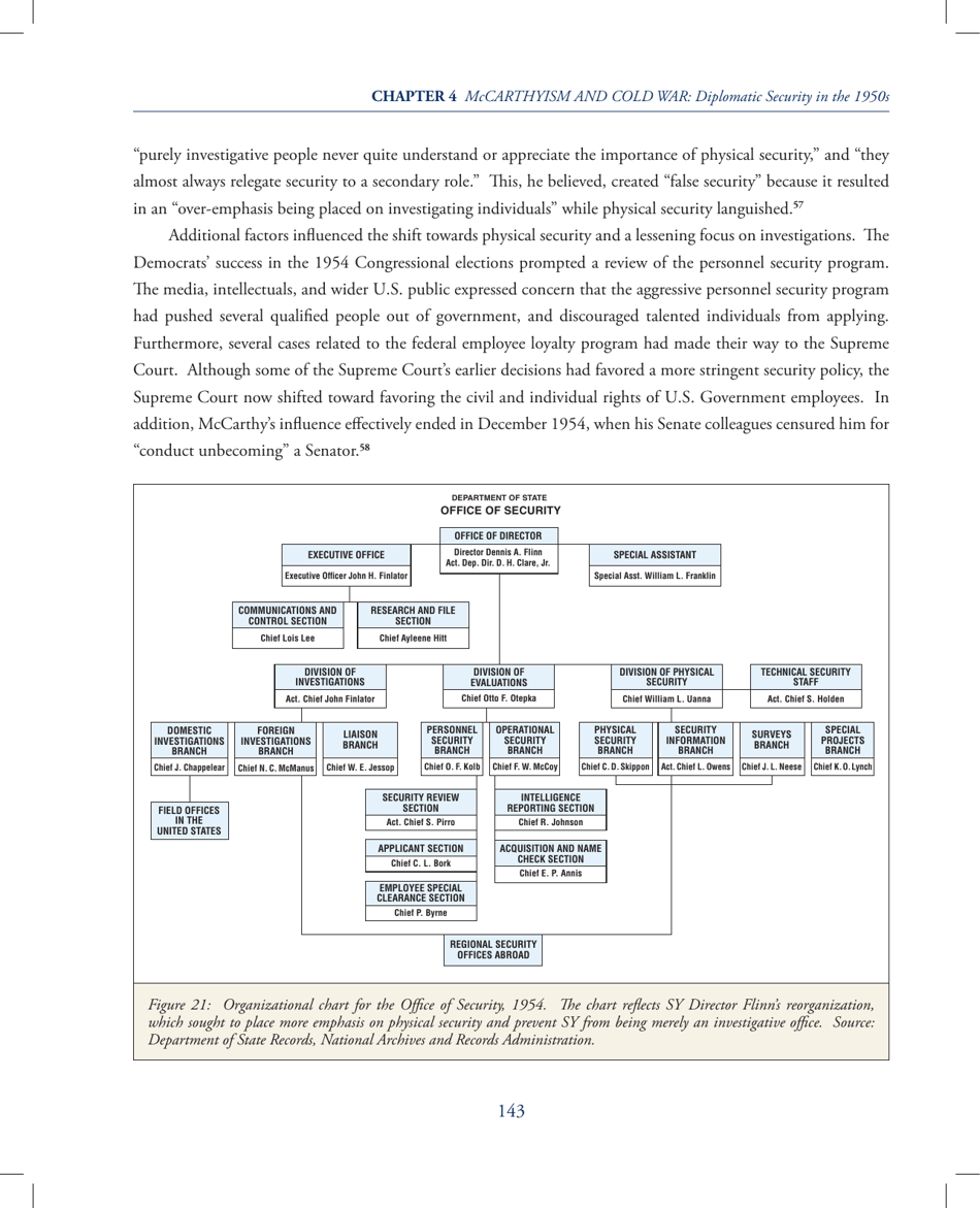 Chapter 4 - Mccarthyism and Cold War: Diplomatic Security in the 1950s, Page 23