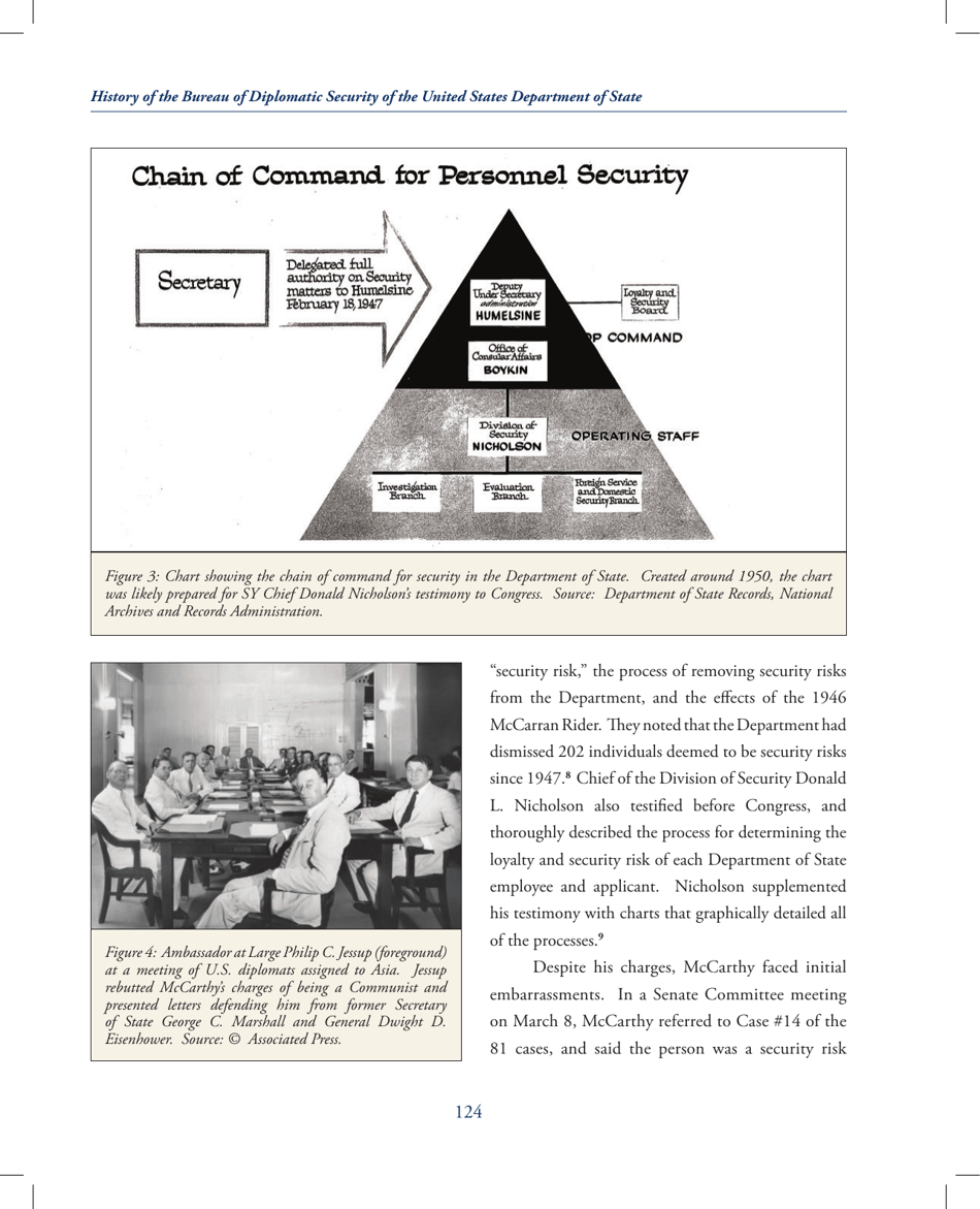 Chapter 4 - Mccarthyism and Cold War: Diplomatic Security in the 1950s, Page 4