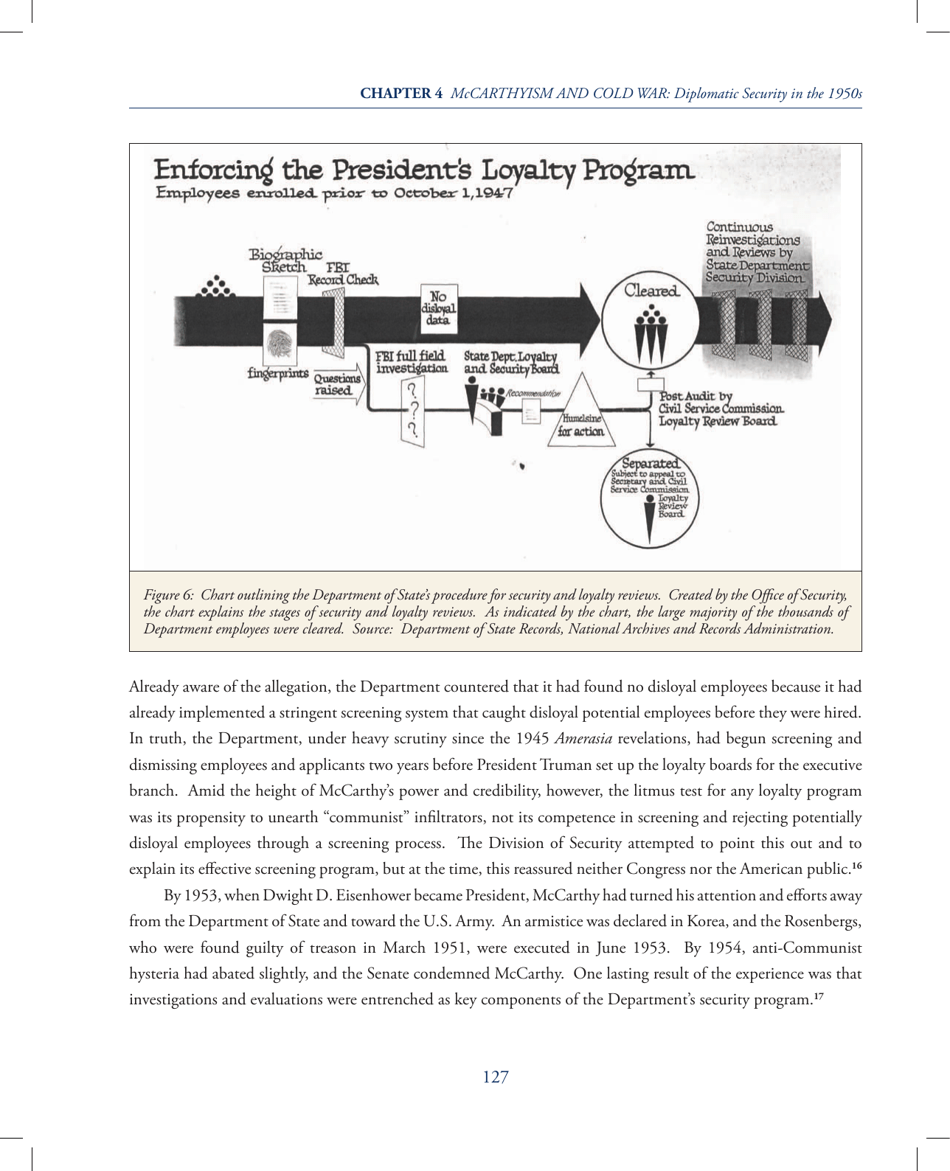Chapter 4 - Mccarthyism and Cold War: Diplomatic Security in the 1950s, Page 7