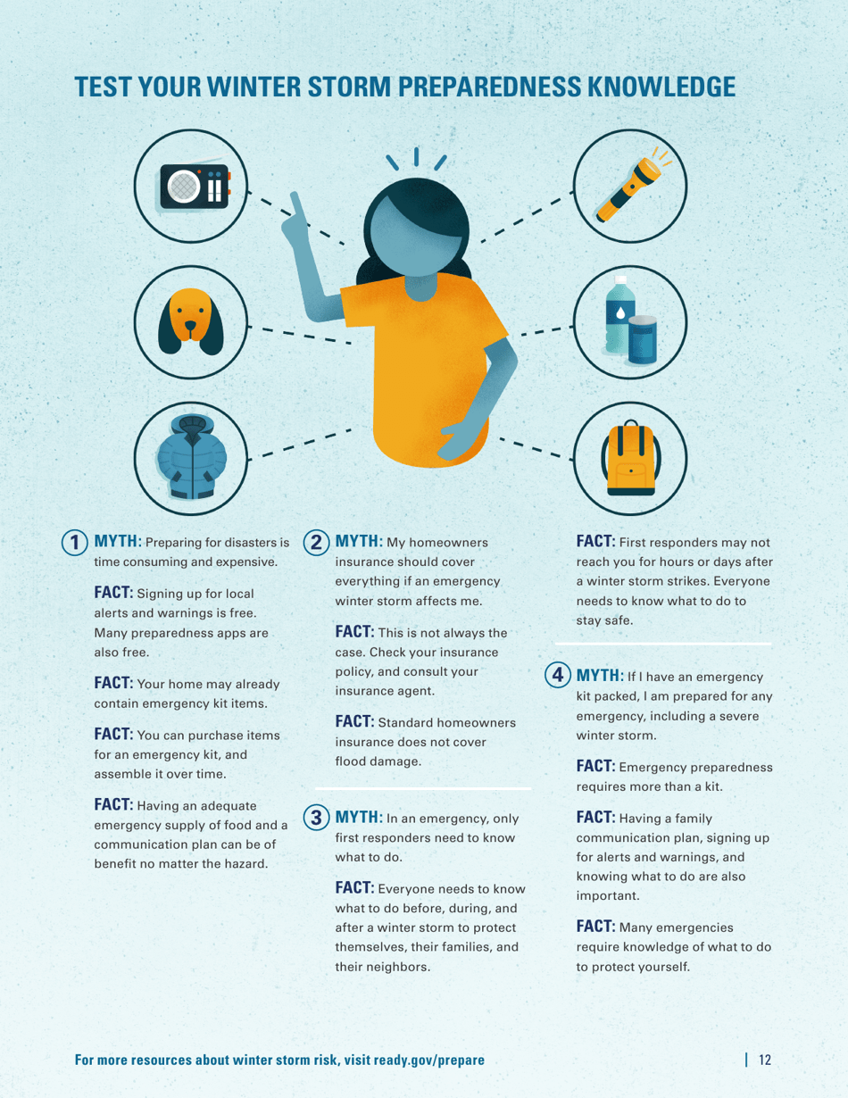 How to Prepare for a Winter Storm, Page 13