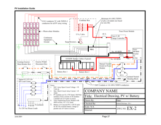 &quot;A Guide to Photovoltaic (Pv) System Design and Installation&quot; - California, Page 28