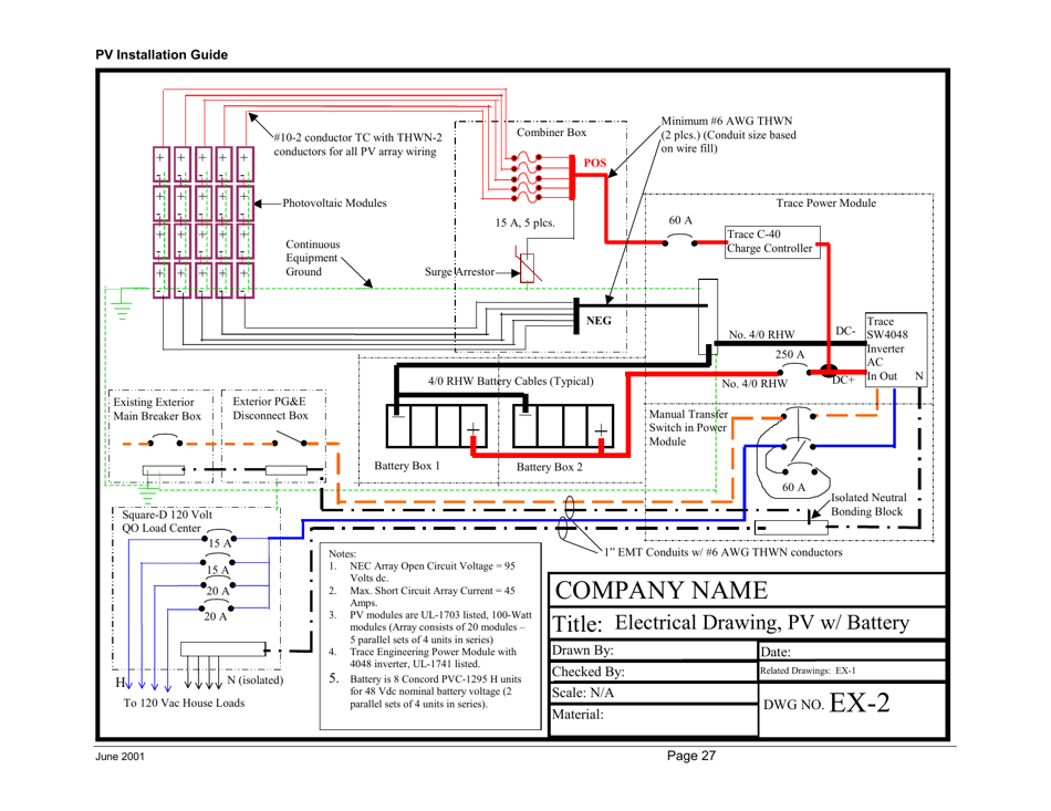 A Guide to Photovoltaic (Pv) System Design and Installation - California, Page 28