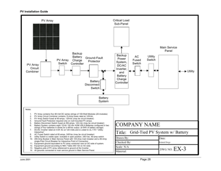 &quot;A Guide to Photovoltaic (Pv) System Design and Installation&quot; - California, Page 29