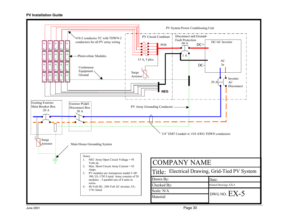 A Guide to Photovoltaic (Pv) System Design and Installation - California, Page 31