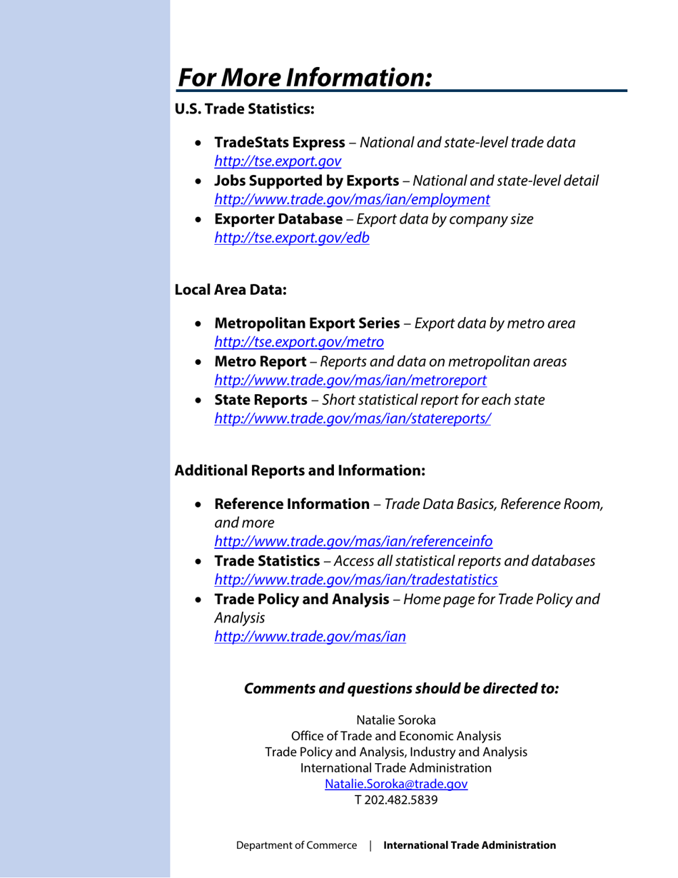 U.S. Trade Overview, 2013, Page 10