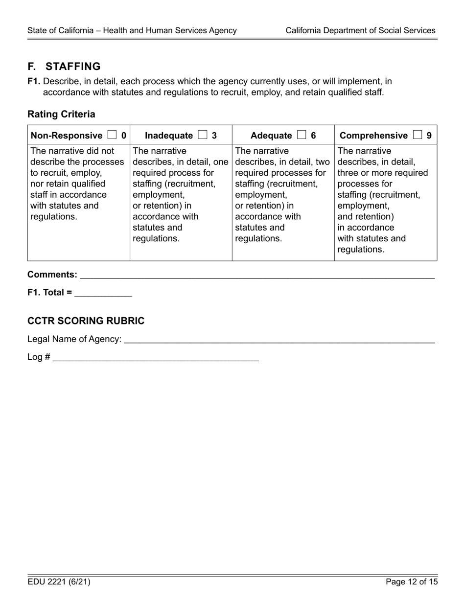 Form EDU2221 Cctr Rfa Program Narrative Section Scoring Rubric - California, Page 12