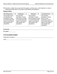 Form EDU2221 Cctr Rfa Program Narrative Section Scoring Rubric - California, Page 13