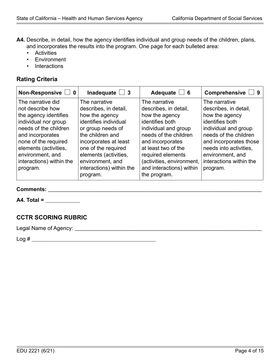Form EDU2221 Cctr Rfa Program Narrative Section Scoring Rubric - California, Page 4