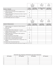 Form SF-900X (State Form 47737) Amended Consolidated Special Fuel Monthly Tax Return - Indiana, Page 3