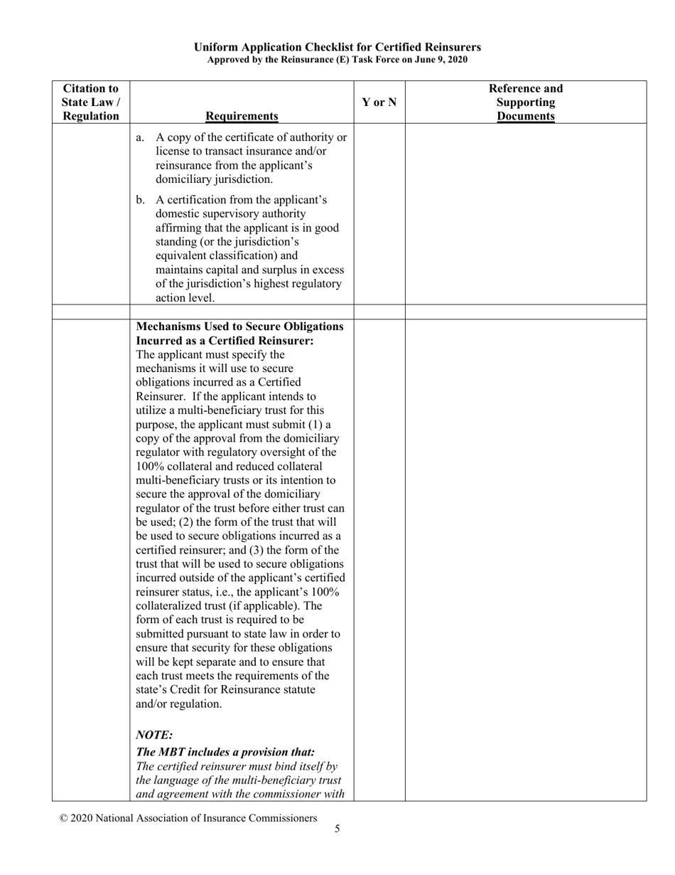 Uniform Application Checklist for Certified Reinsurers (Initial and Renewal Applications), Page 5