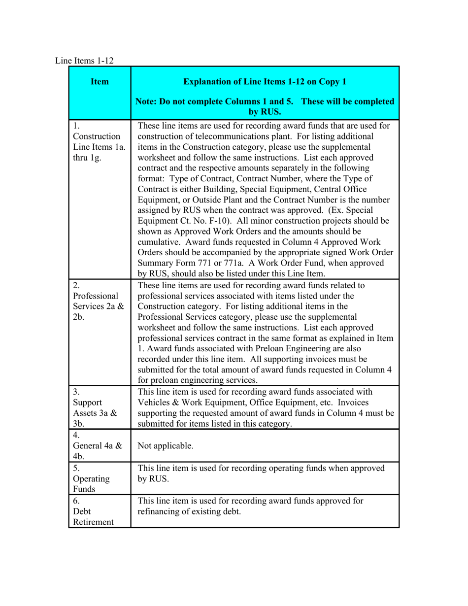 Instructions for RUS Form 481 Financial Requirement Statement, Page 3