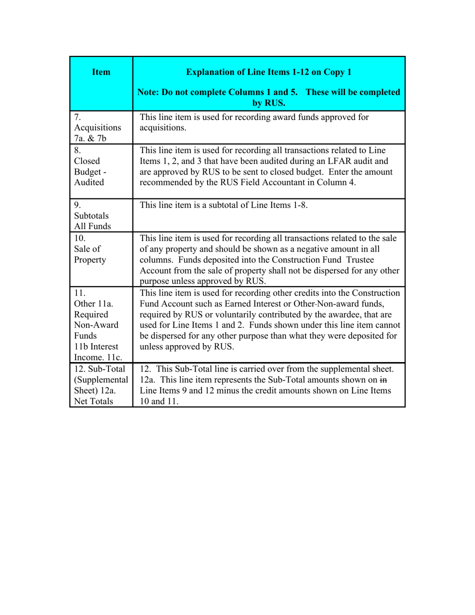 Instructions for RUS Form 481 Financial Requirement Statement, Page 4
