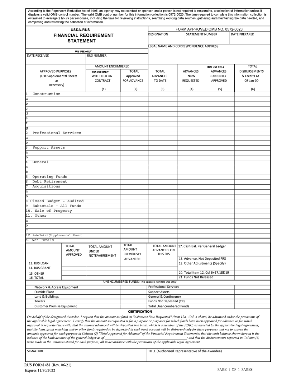 RUS Form 481 Financial Requirement Statement, Page 1