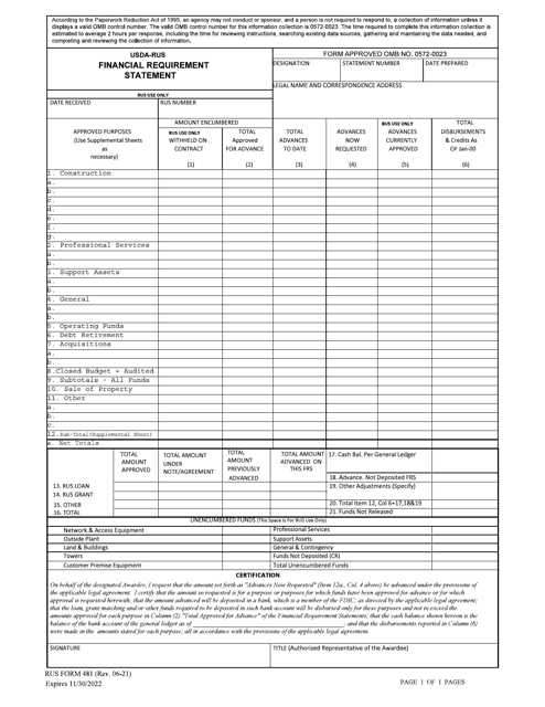 RUS Form 481  Printable Pdf