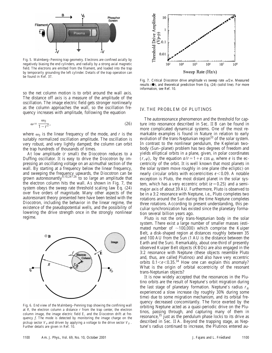 Autoresonant (Nonstationary) Excitation of Pendulums, Plutinos, Plasmas, and Other Nonlinear Oscillators - J. Fajansa, L. Friedland, Page 5