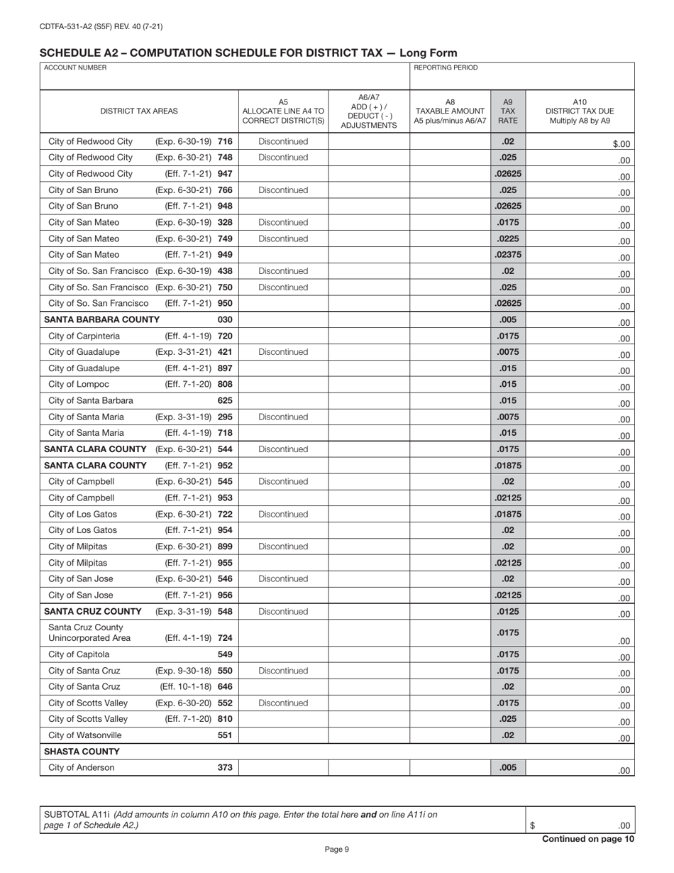 Form CDTFA-401-A State, Local, and District Sales and Use Tax Return - California, Page 12