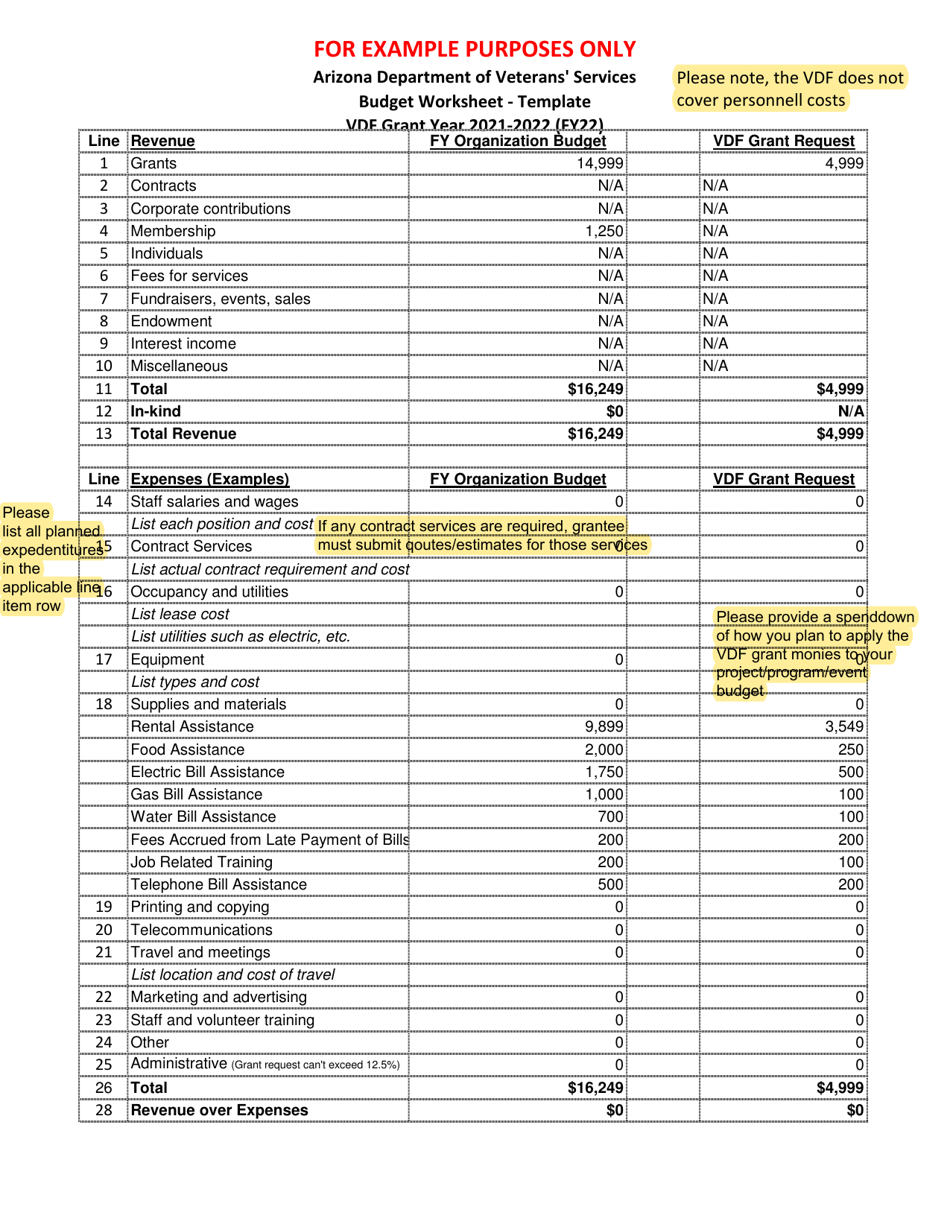 Sample Proposal for Vdf Grant - $4,999.99 or Less - Arizona, Page 5