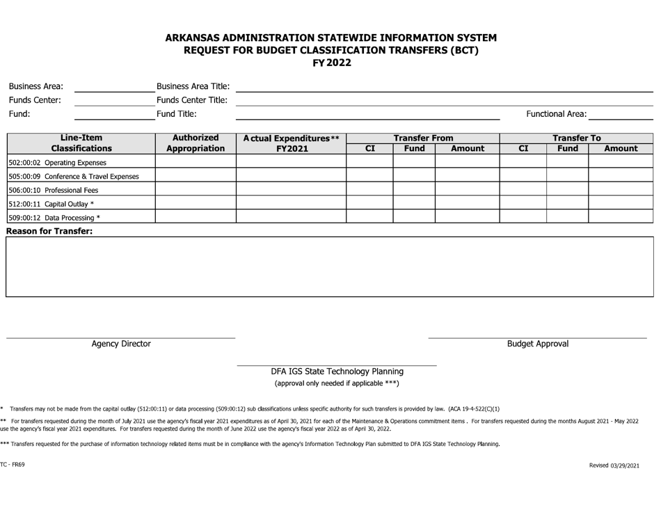 Request for Budget Classification Transfers (Bct) - Arkansas, Page 1
