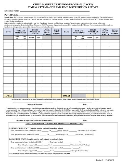 Time & Attendance and Time Distribution Report - Child & Adult Care Food Program (CACFP) - Georgia (United States) Download Pdf