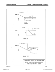 Form D1 PD0023 Drainage Connection Checklist - Illinois, Page 11