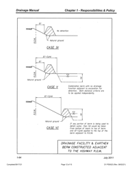 Form D1 PD0023 Drainage Connection Checklist - Illinois, Page 12