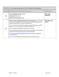 Mi Consumer Financial Services Class I License New Application Checklist (Company) - Michigan, Page 3