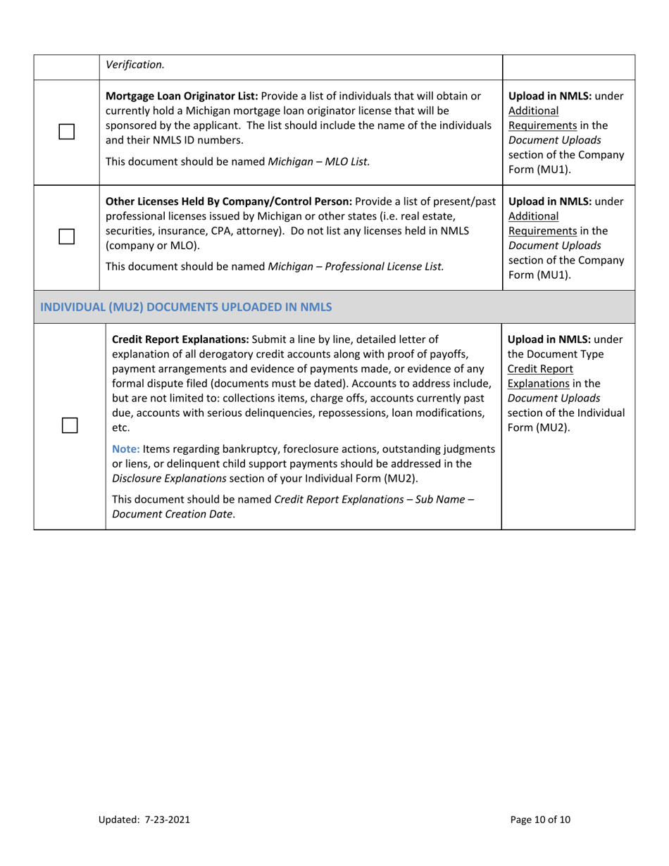Mi Consumer Financial Services Class II License New Application Checklist (Company) - Michigan, Page 10