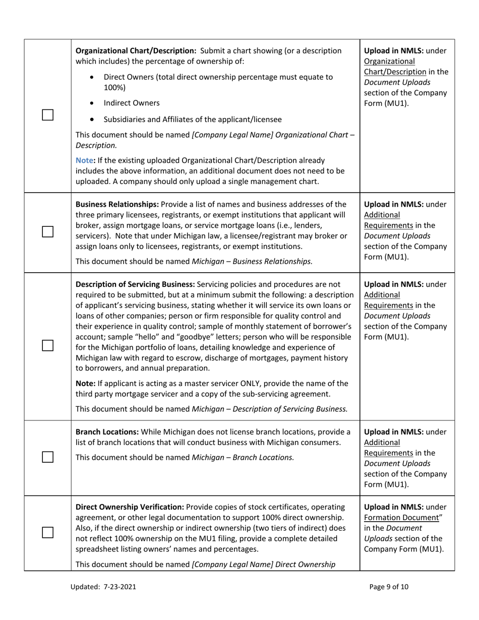 Mi Consumer Financial Services Class II License New Application Checklist (Company) - Michigan, Page 9