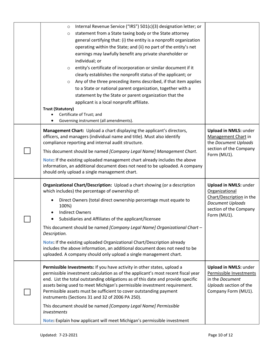 Mi Money Transmitter License New Application Checklist (Company) - Michigan, Page 10