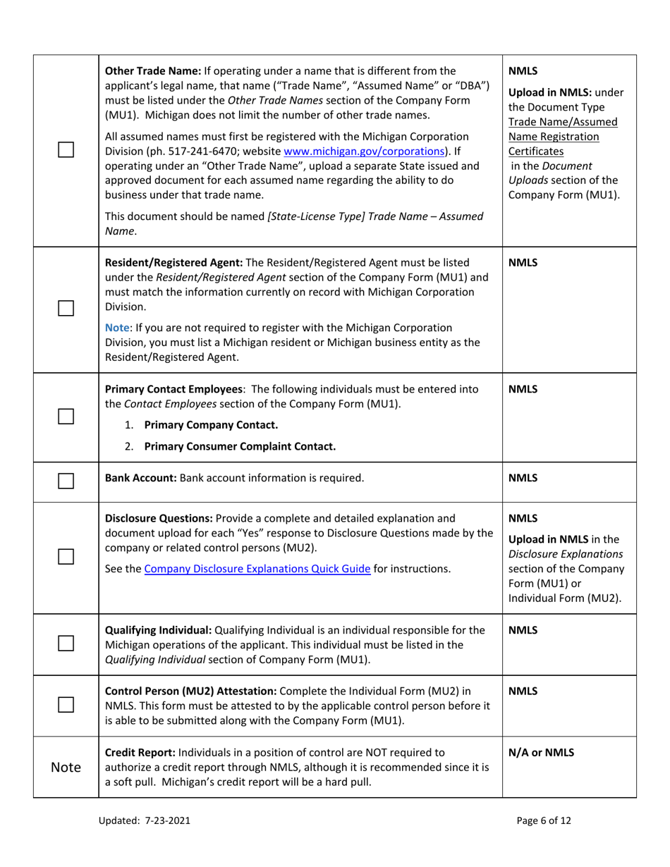 Mi Money Transmitter License New Application Checklist (Company) - Michigan, Page 6