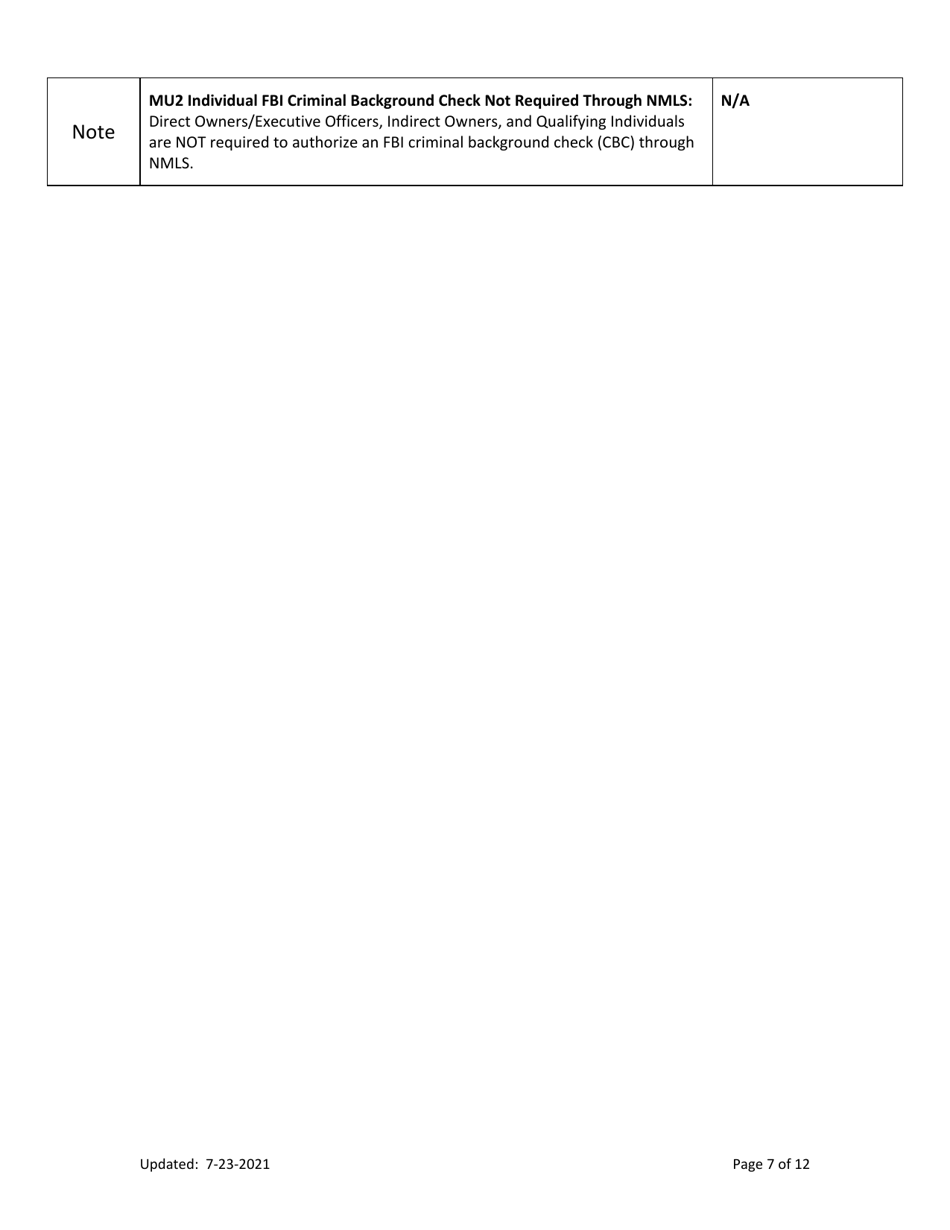 Mi Money Transmitter License New Application Checklist (Company) - Michigan, Page 7