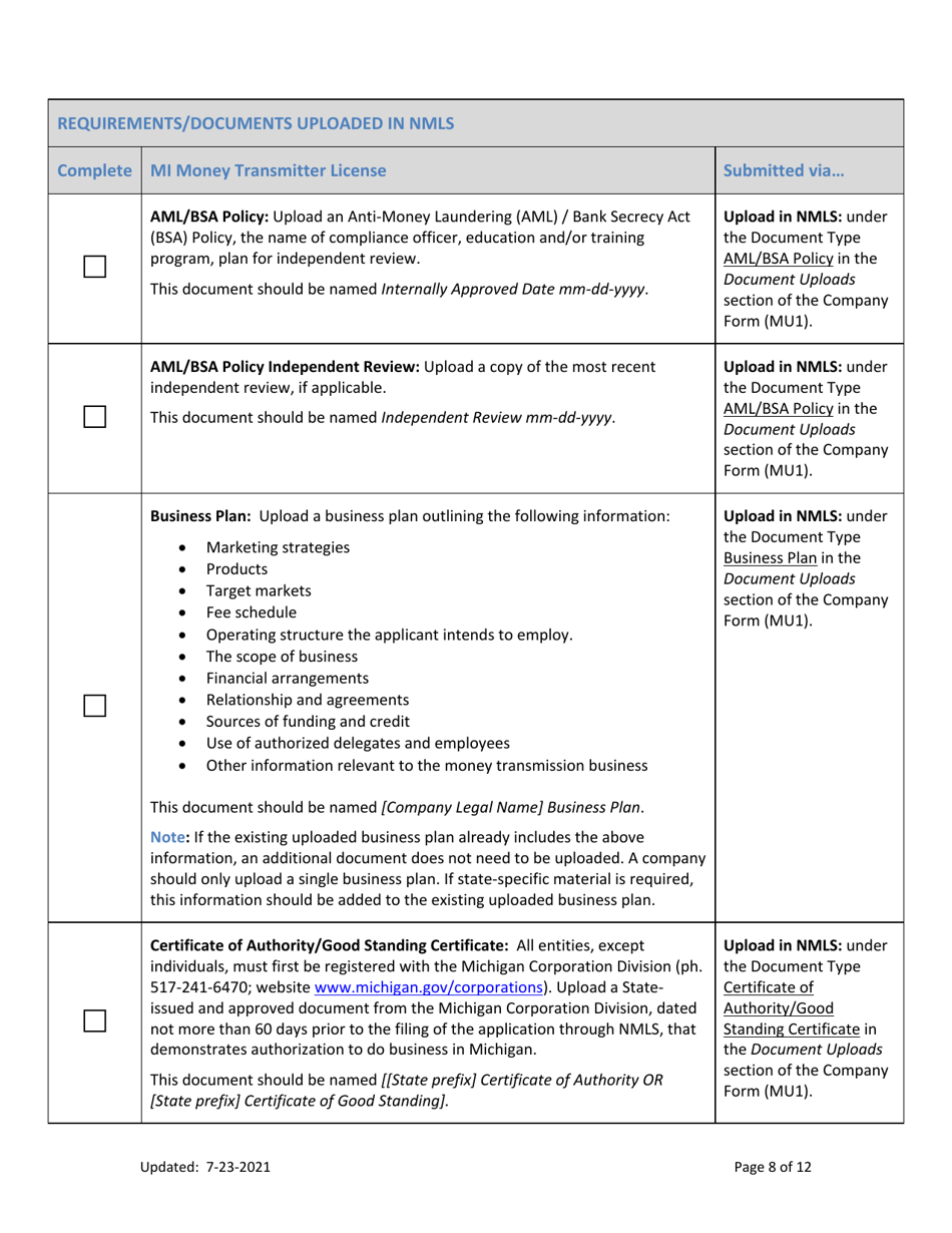 Mi Money Transmitter License New Application Checklist (Company) - Michigan, Page 8