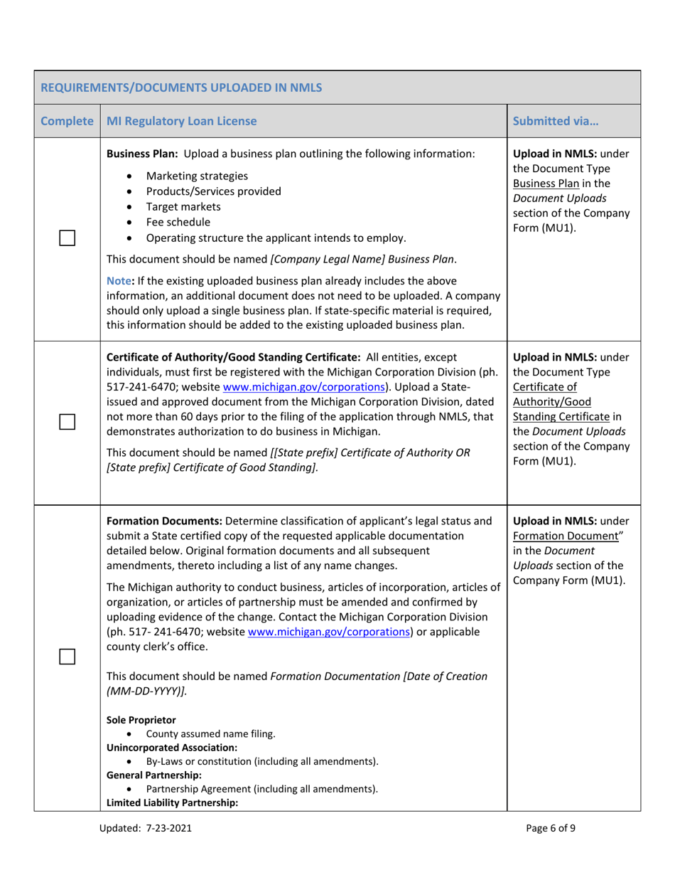 Mi Regulatory Loan License New Application Checklist (Company) - Michigan, Page 6