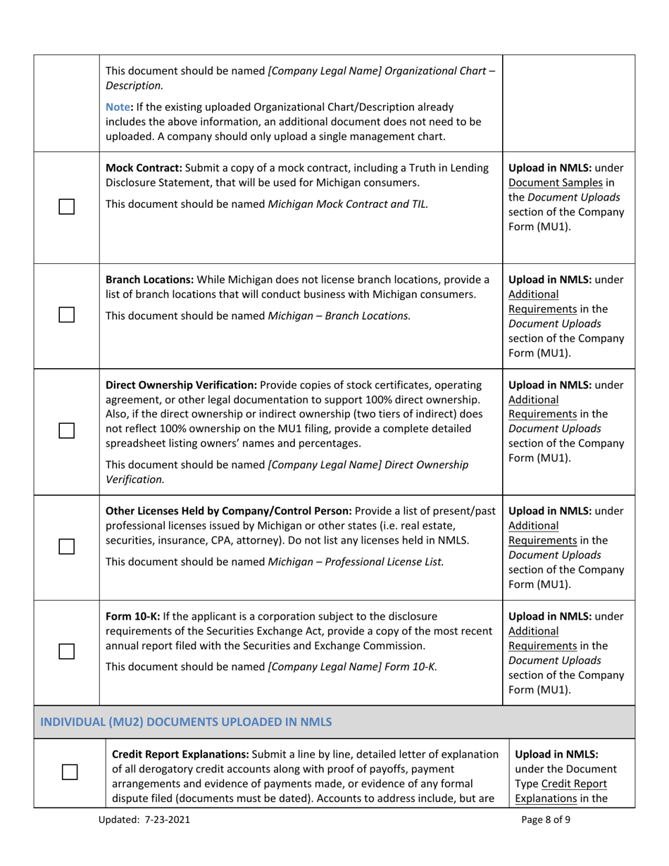 Mi Regulatory Loan License New Application Checklist (Company) - Michigan, Page 8