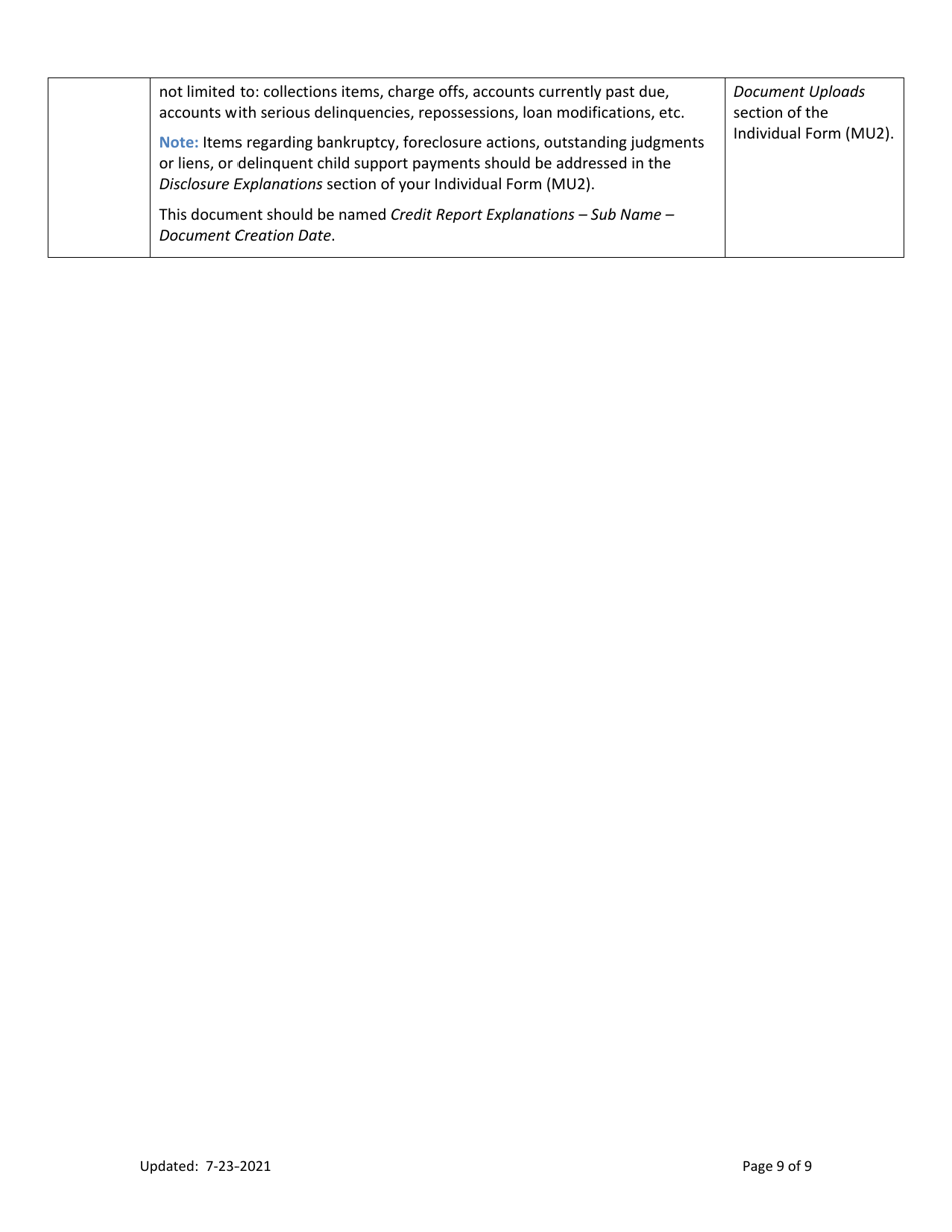 Mi Regulatory Loan License New Application Checklist (Company) - Michigan, Page 9