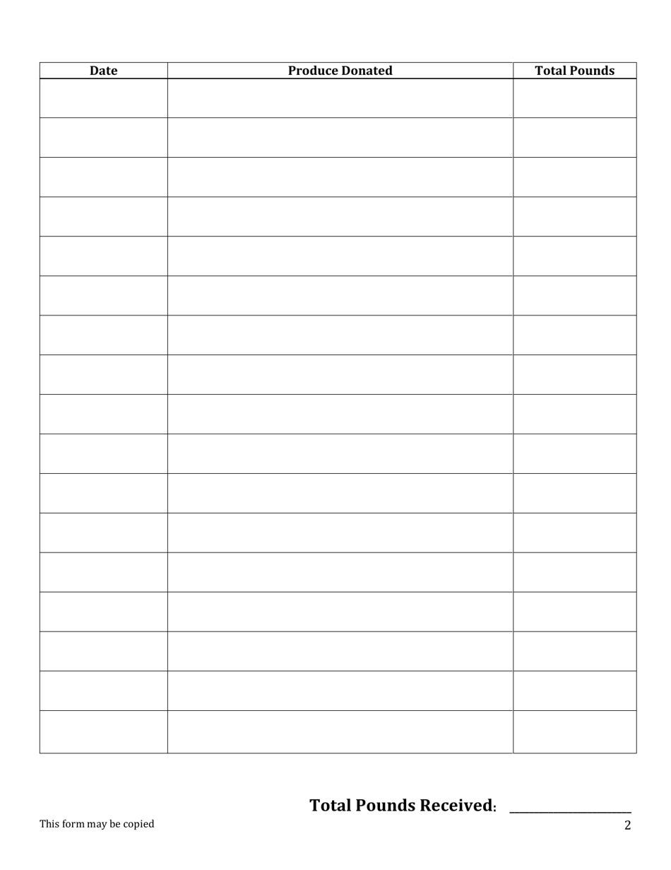 Produce Weigh-In Form - Hunger Free North Dakota Garden Project - North Dakota, Page 2