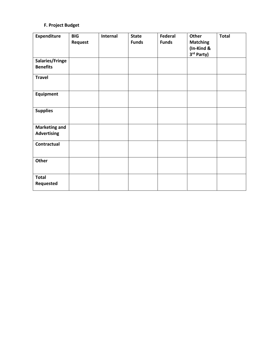 Bioscience Innovation Grant Program Application - North Dakota, Page 6