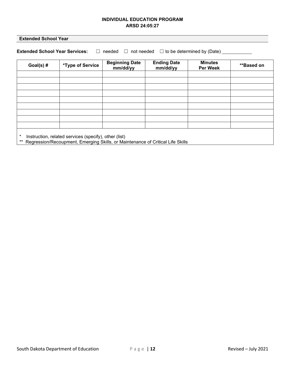 Individual Education Plan for Transition - South Dakota, Page 12