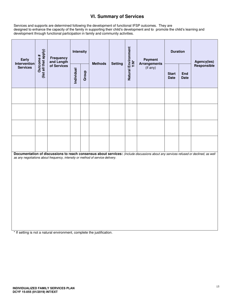 DCYF Form 15-055 Individualized Family Service Plan (Ifsp) - Washington, Page 15