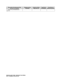 DCYF Form 15-055 Individualized Family Service Plan (Ifsp) - Washington (Somali), Page 15