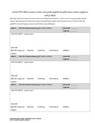 DCYF Form 15-055 Individualized Family Service Plan (Ifsp) - Washington (Telugu), Page 12
