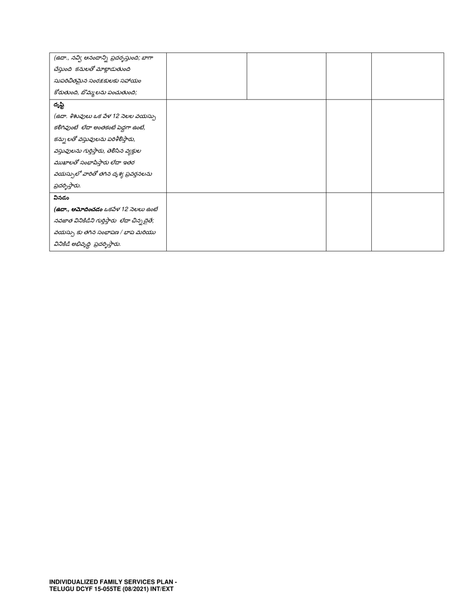 DCYF Form 15-055 Individualized Family Service Plan (Ifsp) - Washington (Telugu), Page 7
